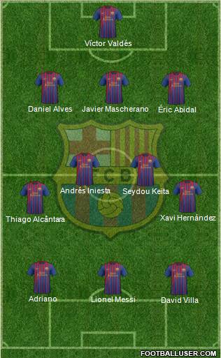 F.C. Barcelona Formation 2011