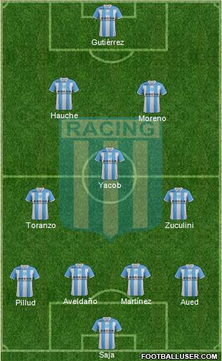 Racing Club Formation 2011