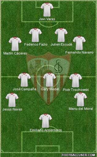 Sevilla F.C., S.A.D. Formation 2011