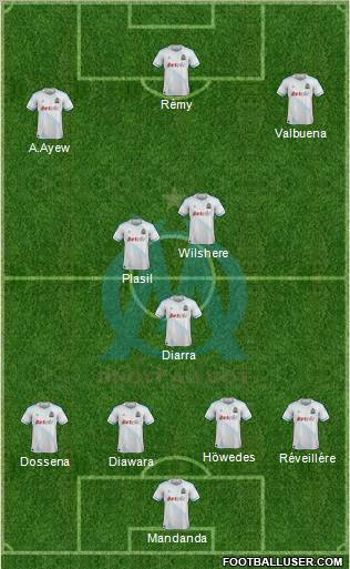 Olympique de Marseille Formation 2011