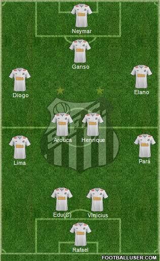 Santos FC Formation 2011