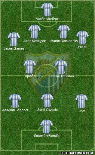 Málaga C.F., S.A.D. Formation 2011