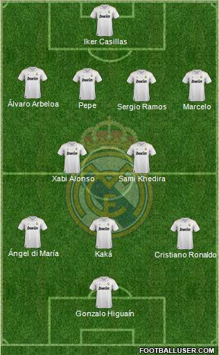 Real Madrid C.F. Formation 2011