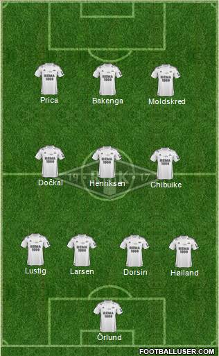 Rosenborg BK Formation 2011