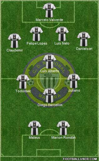 Clube Desportivo Nacional Formation 2011