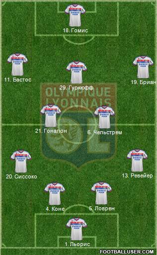 Olympique Lyonnais Formation 2011