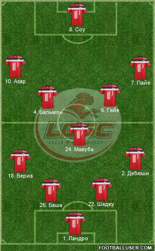LOSC Lille Métropole Formation 2011