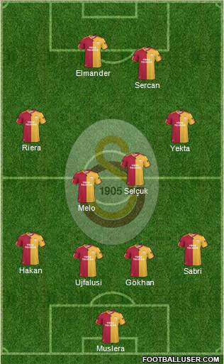 Galatasaray SK Formation 2011
