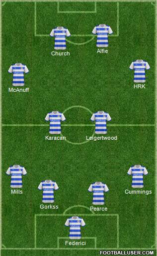 Reading football formation