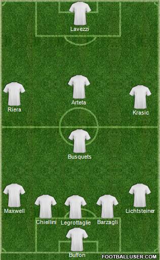 Pro Evolution Soccer Team Formation 2011