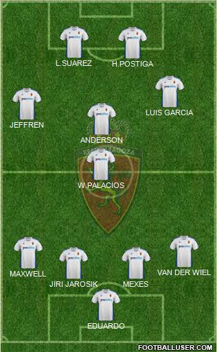 R. Zaragoza S.A.D. Formation 2011
