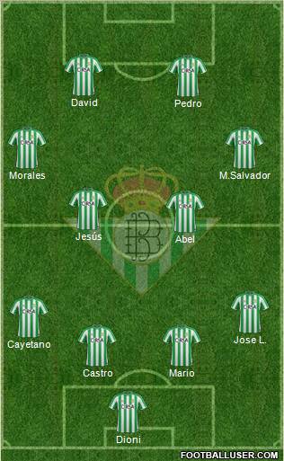 Real Betis B., S.A.D. Formation 2011