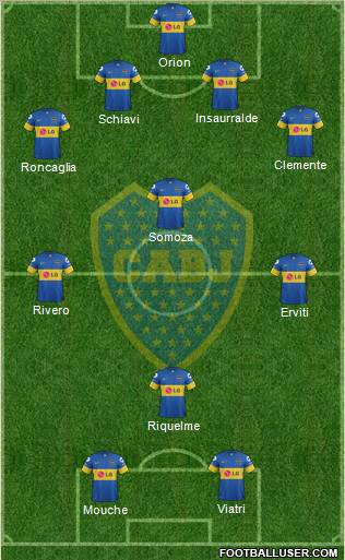 Boca Juniors Formation 2011