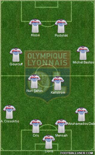 Olympique Lyonnais Formation 2011