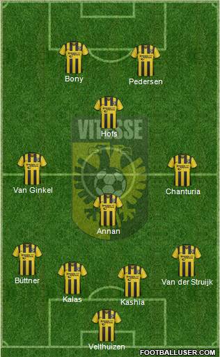 Vitesse Formation 2011