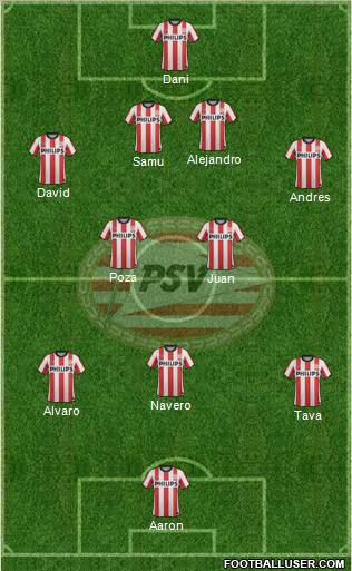 PSV Formation 2011