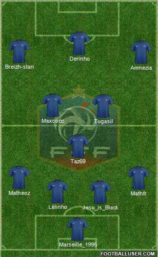 France Formation 2011