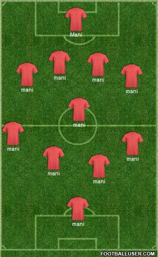 Dream Team Formation 2011