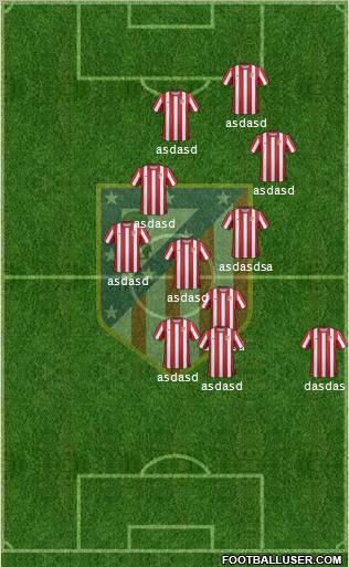 C. Atlético Madrid S.A.D. Formation 2011
