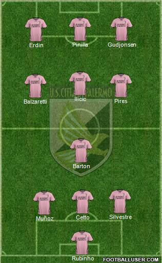 Città di Palermo Formation 2011
