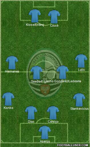 Monopoli Formation 2011