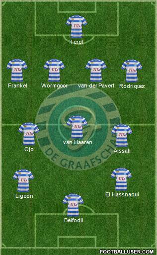 De Graafschap Formation 2011