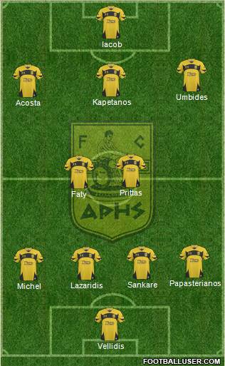 AS Aris Salonika Formation 2011