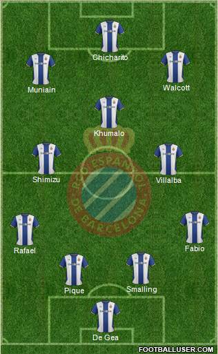 R.C.D. Espanyol de Barcelona S.A.D. Formation 2011