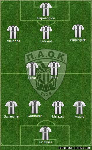 AS PAOK Salonika Formation 2011