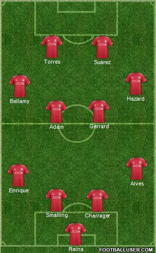 Liverpool Formation 2011