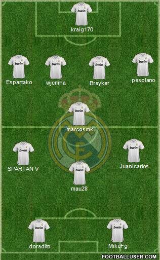 Real Madrid C.F. Formation 2011