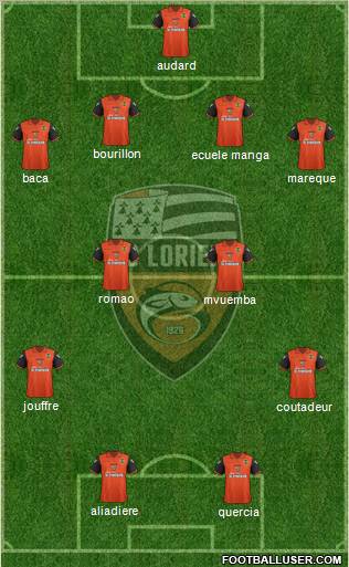 FC Lorient Bretagne Sud Formation 2011