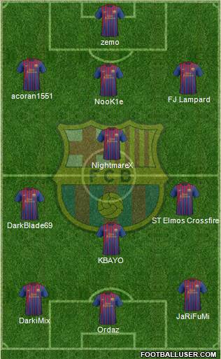 F.C. Barcelona Formation 2011