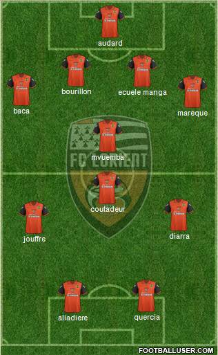 FC Lorient Bretagne Sud Formation 2011