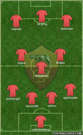 AS Roma Formation 2011