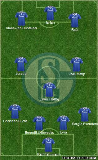 FC Schalke 04 Formation 2011
