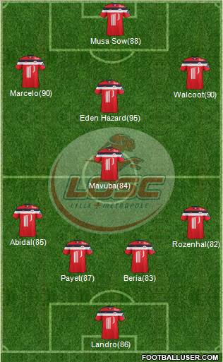 LOSC Lille Métropole Formation 2011