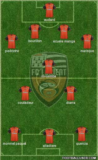 FC Lorient Bretagne Sud Formation 2011