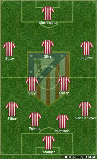 C. Atlético Madrid S.A.D. Formation 2011