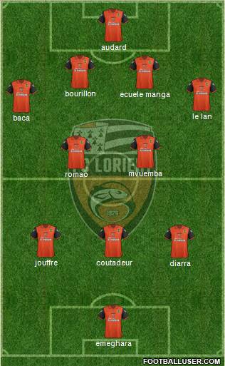 FC Lorient Bretagne Sud Formation 2011