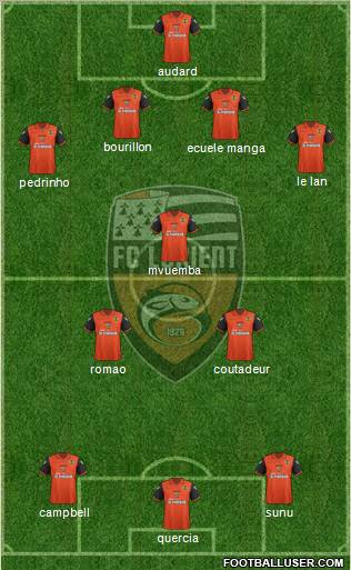 FC Lorient Bretagne Sud Formation 2011