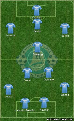 Dnipro Dnipropetrovsk Formation 2011