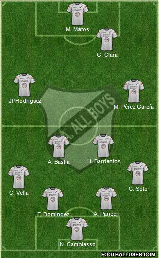 All Boys Formation 2011