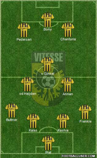Vitesse Formation 2011
