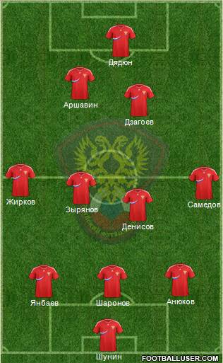 Russia Formation 2011