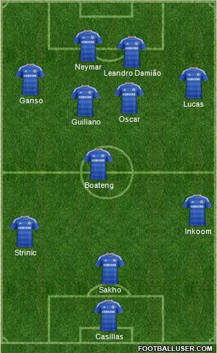 Chelsea Formation 2011