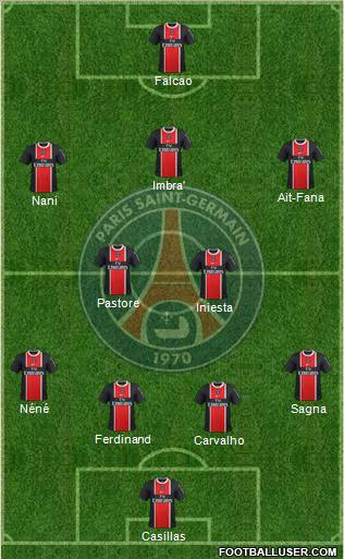Paris Saint-Germain Formation 2011