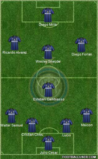 F.C. Internazionale Formation 2011