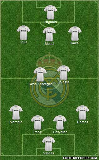 Real Madrid C.F. Formation 2011