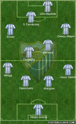 Málaga C.F., S.A.D. Formation 2011